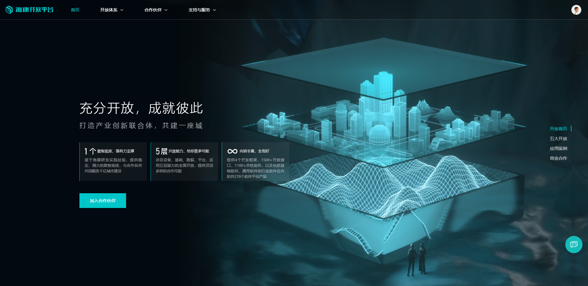 海康威视（iSecure Center综合安防管理平台）第三方通过标准协议对接视频流分享